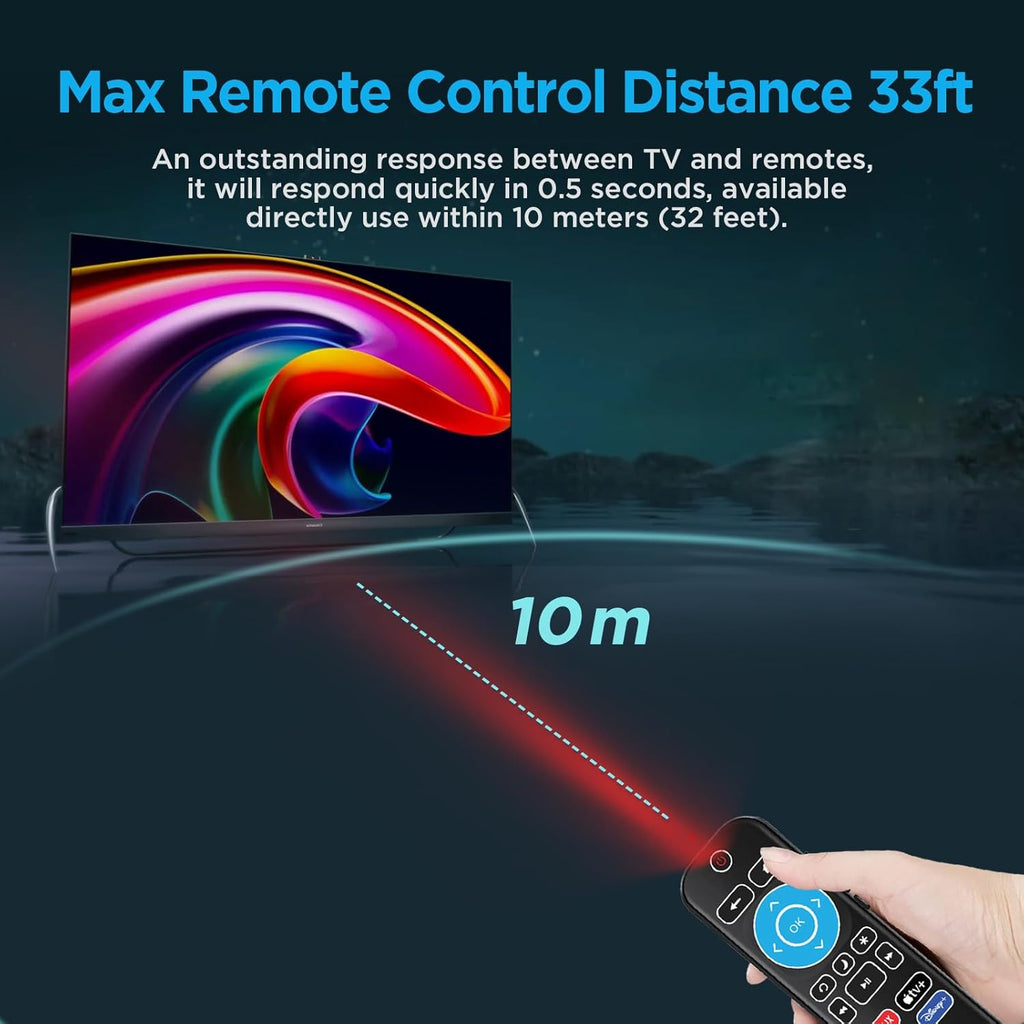 Remote Replacement for Roku TV O941390