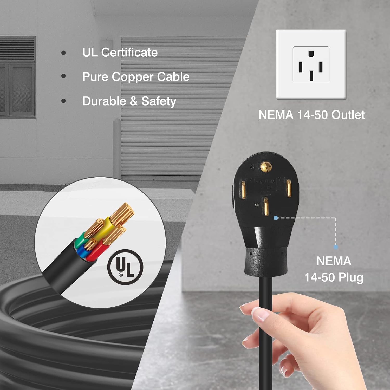 Level 2 EV Charger 40Amp 240V Portable with NEMA 14-50 Plug SAE J1772 Cable S1510
