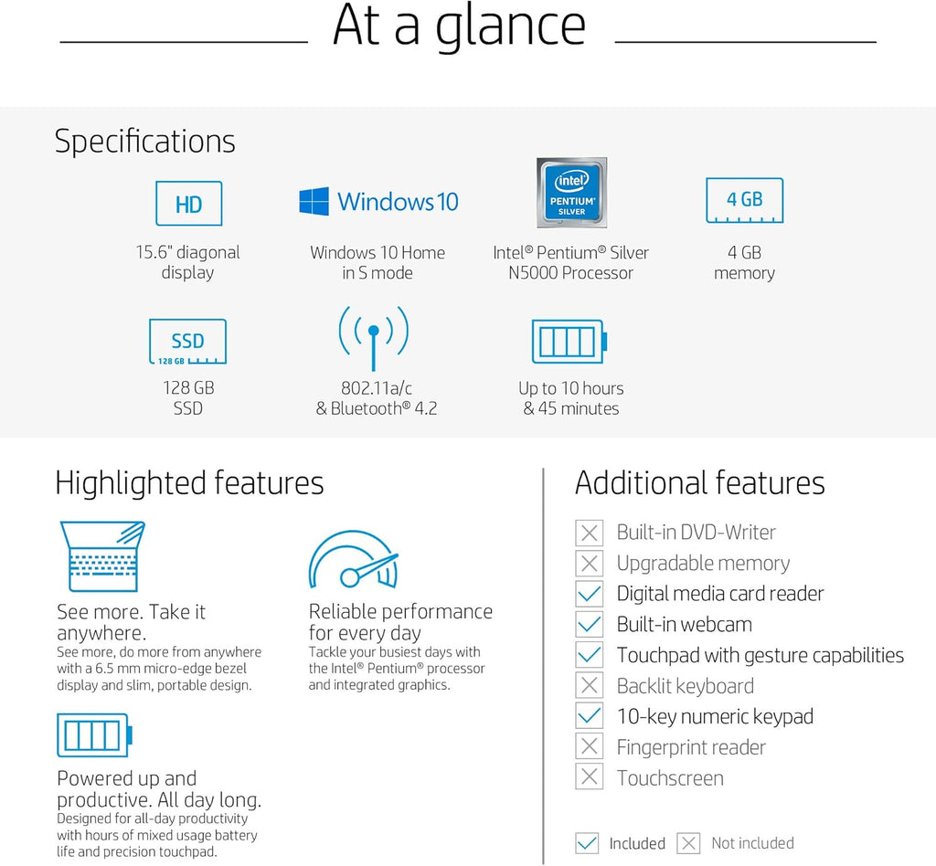 15.6in Laptop Intel Pentium Quad-Core N5000 4GB RAM 500GB Hard Drive Windows 10 S Renewed X7689