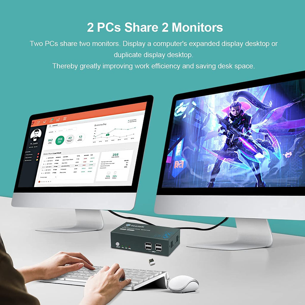 KVM Switch HDMI Dual Monitor, UHD4K@60Hz, 2 Computers Share 2 Monitors, 4 USB 2.0 ports, HDCP2.2 P910582