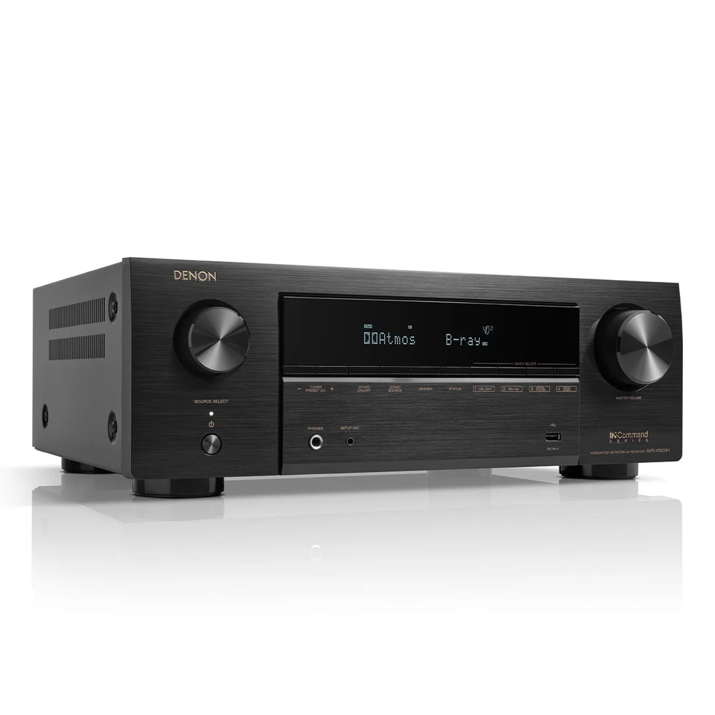 7.2 Channel 8K Home Theater Receiver P831