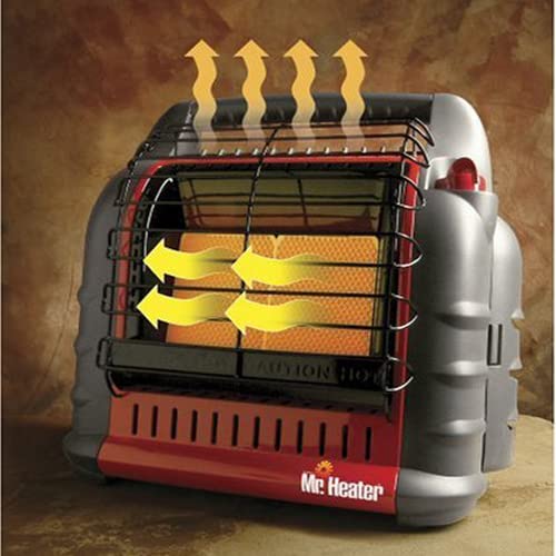 Propane Tank Powered Heater (2-Pack) Portable Heating M830340