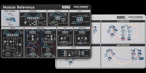 Modular Synthesizer Bundle with Power Supply B712