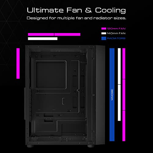 White RGB ATX Mid Tower Computer PC Case with Tempered Glass and 3 Built-in 120mm ARGB Fans E2823
