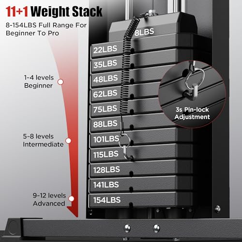 Multifunctional Home Gym Equipment with 154LBS Weight Stack T48979