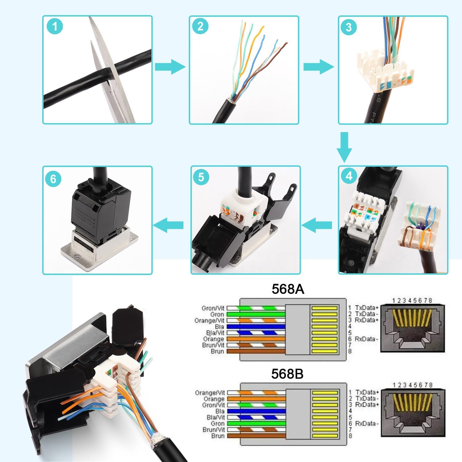 CAT6 RJ45 Female Panel Mount Ethernet Connector T3657