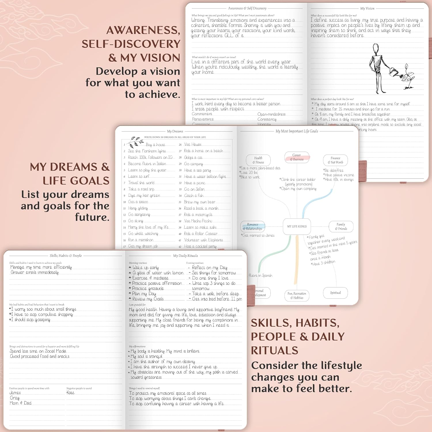A5 Hardcover Undated Hourly Schedule Organizer Q876317