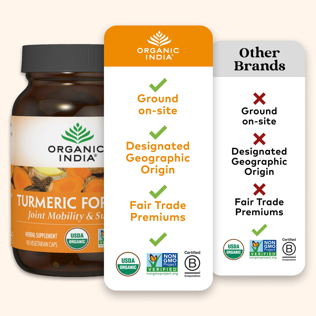 Turmeric Formula Herbal Supplement T6433