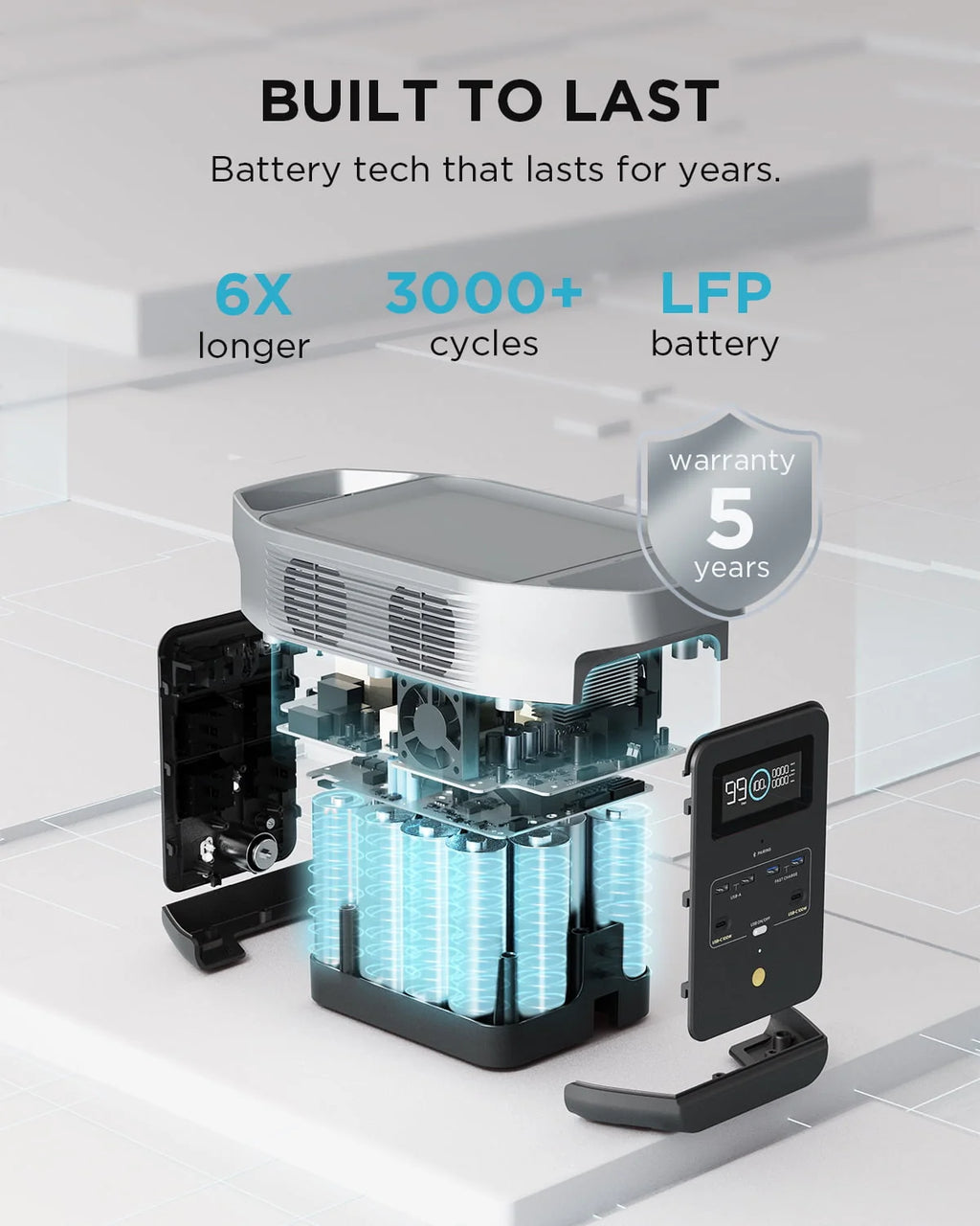 Portable Power Station 1024Wh to 2048Wh 2200W Solar Generator K468962
