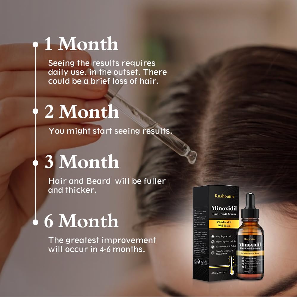 5% Minoxidil Hair Growth Serum Oil 2.11oz Z162421