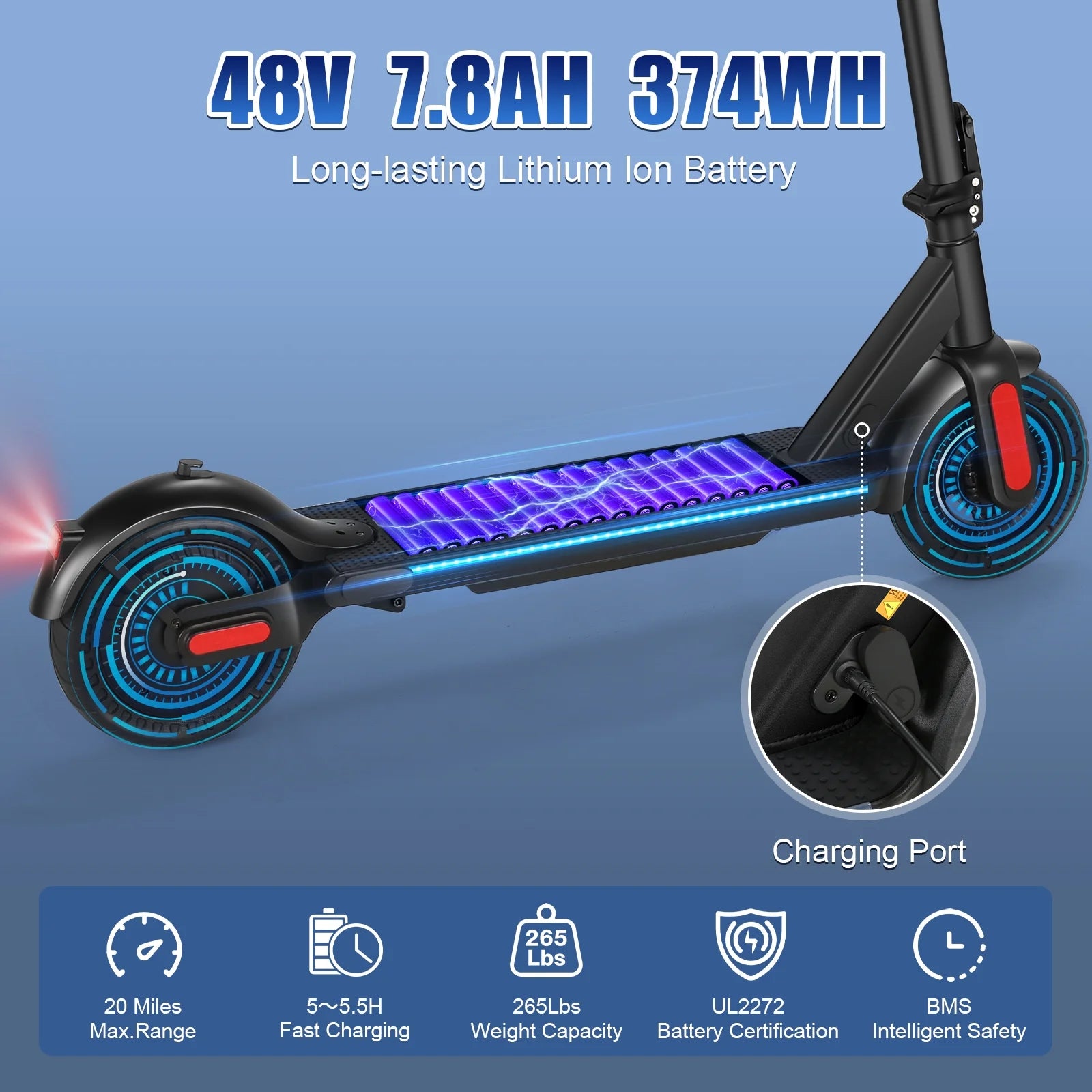 500W Foldable Electric Scooter, 10" Wheels, 20 mph, 20 mile Range, Dual Brakes F377799