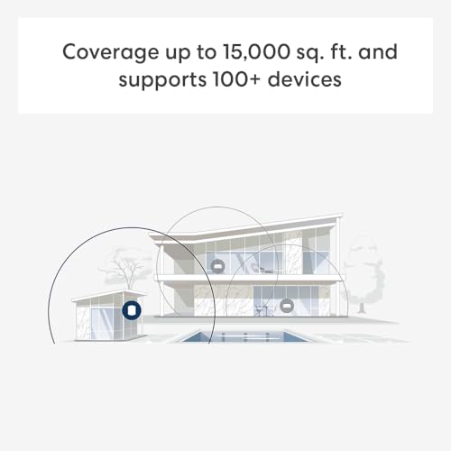 Weatherproof dual-band mesh wifi router, 1-pack, 15,000 sq. ft. coverage, IP66 I117772