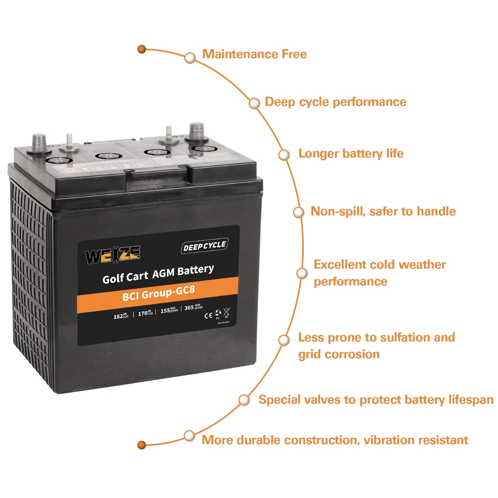8V 182AH Deep Cycle AGM Battery M334926