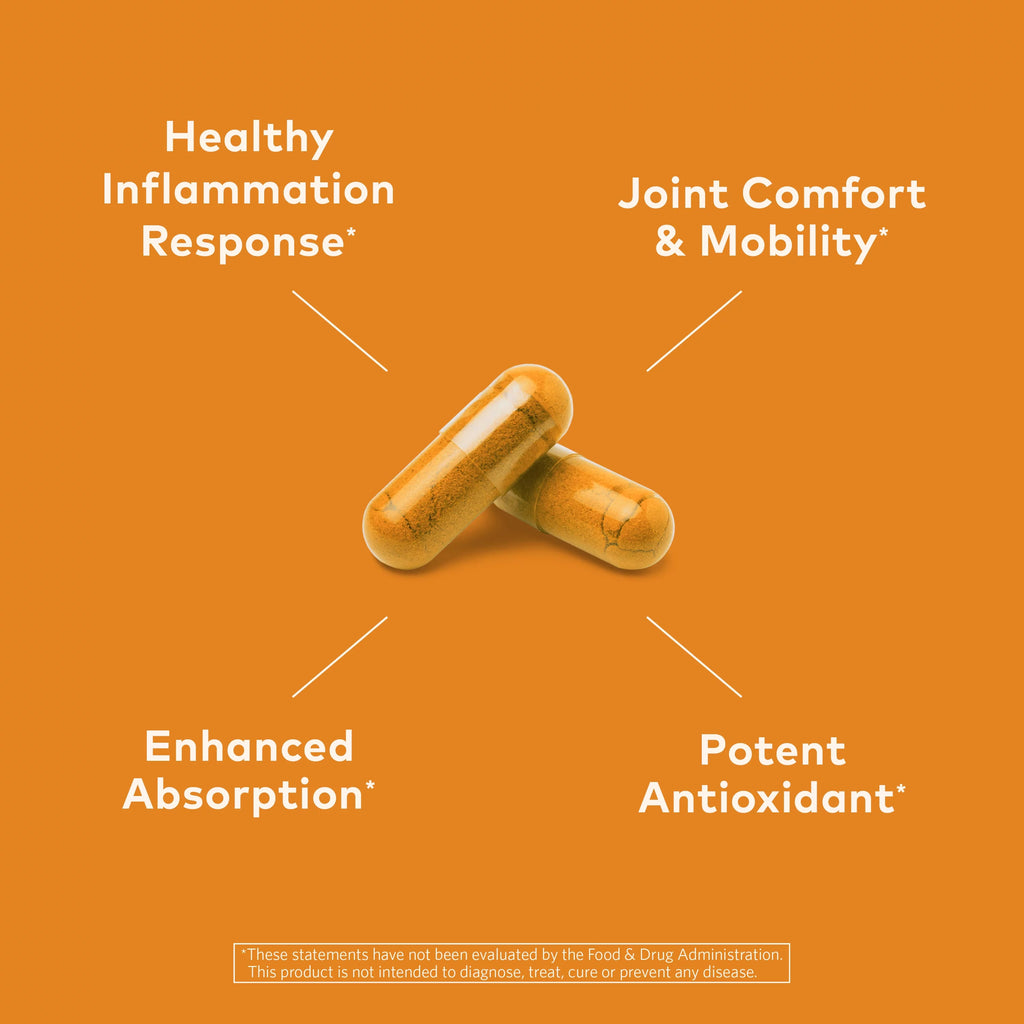 Turmeric Formula Herbal Supplement T6433