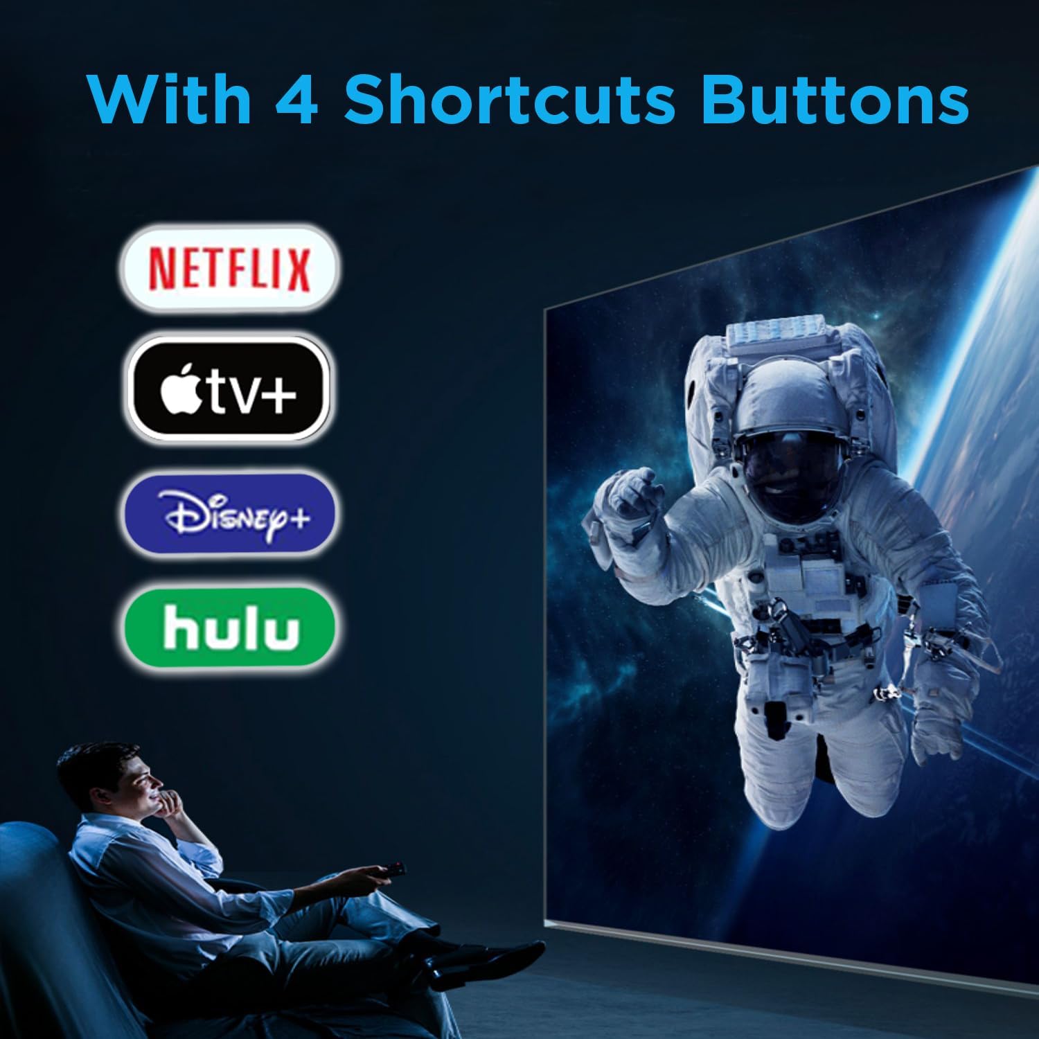Remote Replacement for Roku TV O941390