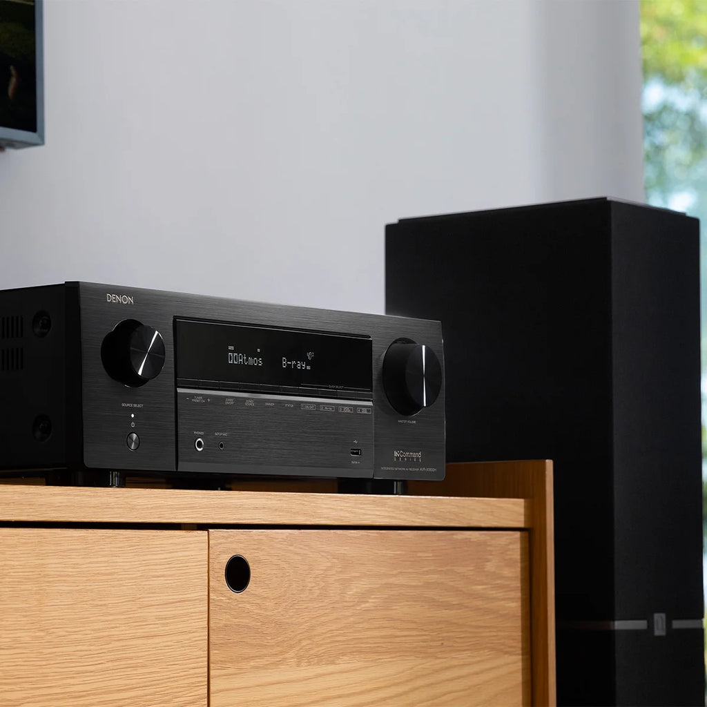 7.2 Channel 8K Home Theater Receiver P831
