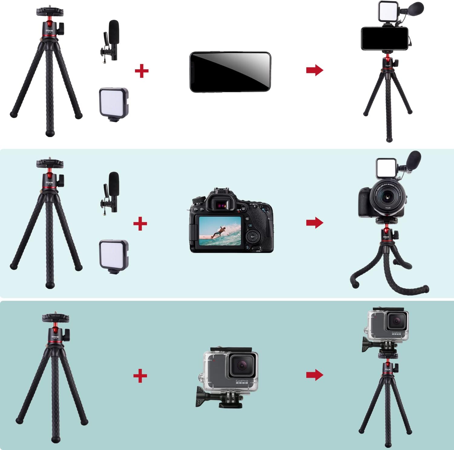 Smartphone Camera 2-in-1 Tripod Stand Microphone Light Kit D31261
