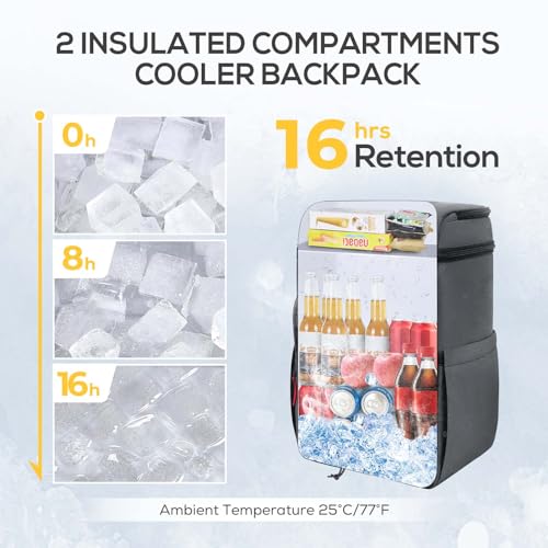 Backpack Cooler Insulated 30 Can Thermal Bag J416