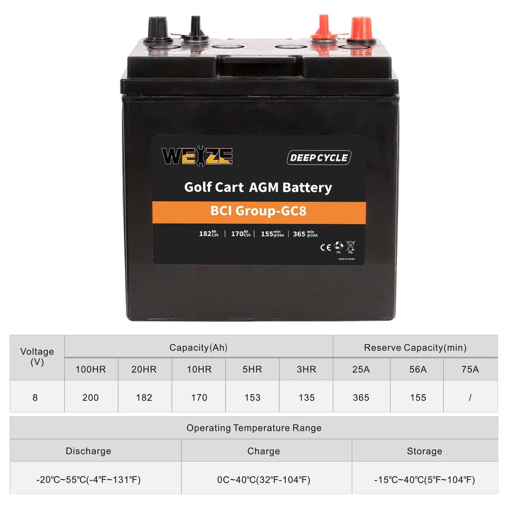 8V 182AH Deep Cycle AGM Battery M334926