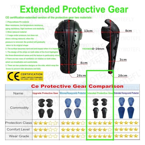 Women's Motorcycle Riding Pants with CE Armored K42854