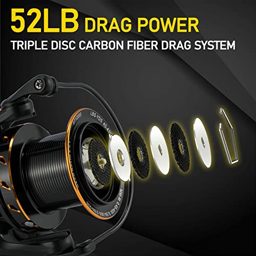 Full Metal Surf Fishing Reel, 13+1 BB, 52LB Max Drag U961