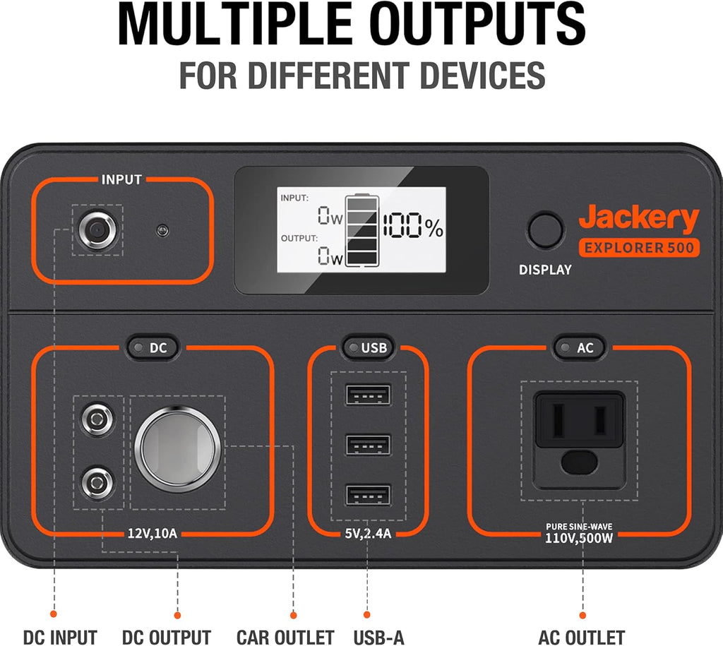 518Wh Portable Power Station with 110V/500W AC Outlet M444
