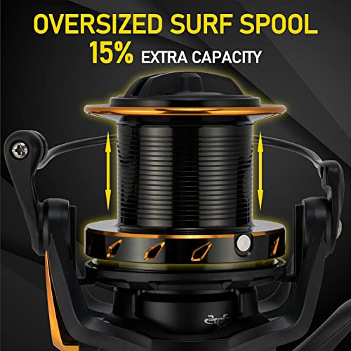 Full Metal Surf Fishing Reel, 13+1 BB, 52LB Max Drag U961