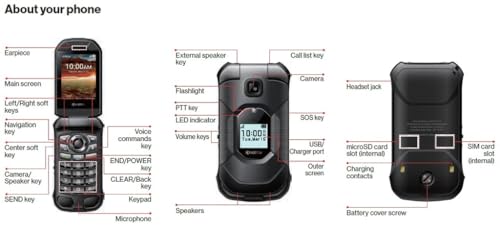 Unlocked Rugged Flip Phone A85606