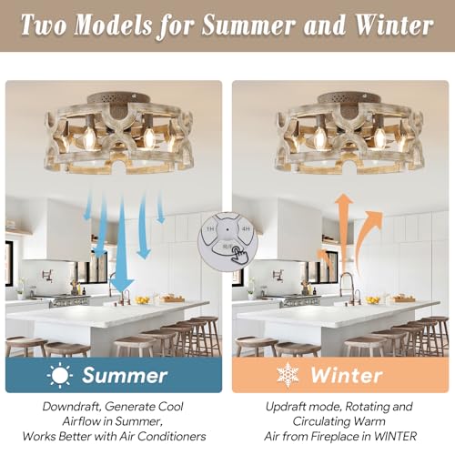 White Caged Ceiling Fan with Light D857270