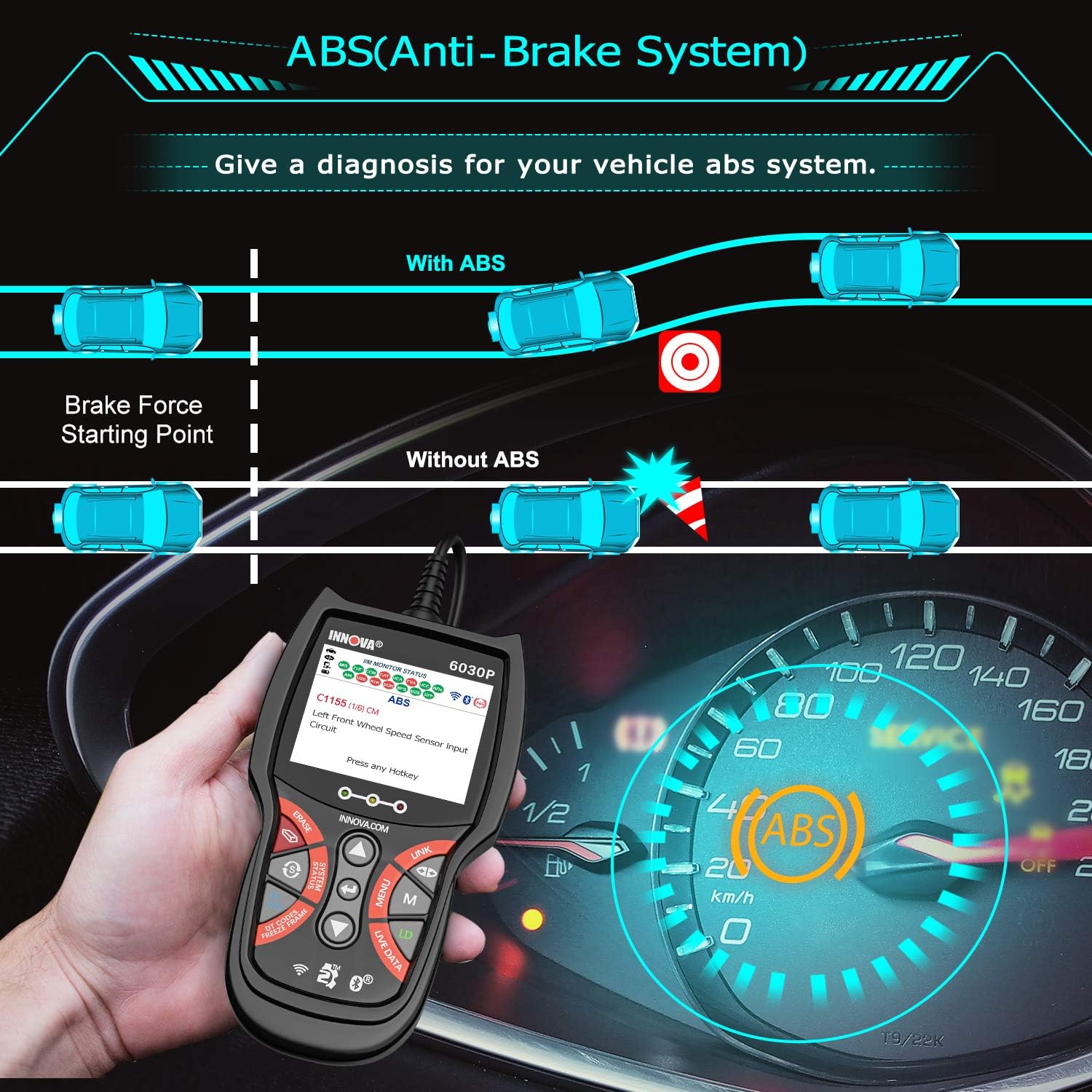 OBD2 Scanner Diagnostic Scan Tool D8752