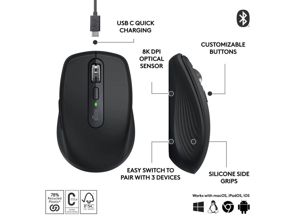 Compact Wireless Mouse, Black L7825