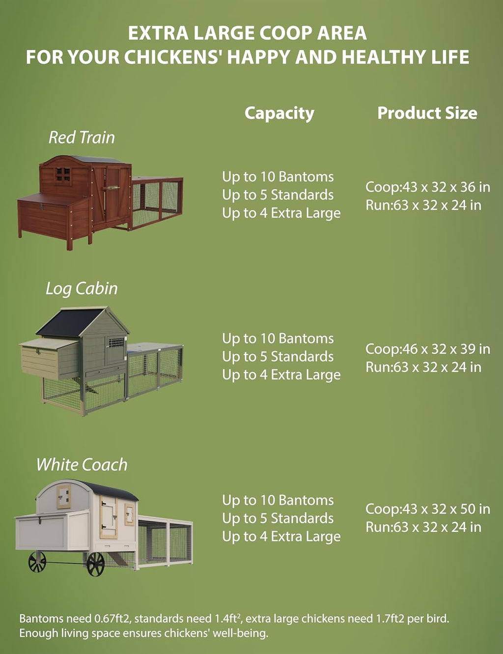 Wooden Chicken Coop with Run and Waterproof Roof G517