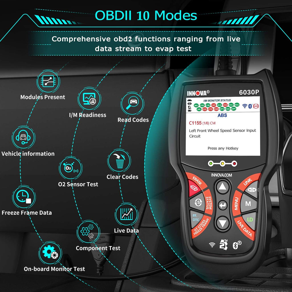 OBD2 Scanner Diagnostic Scan Tool D8752