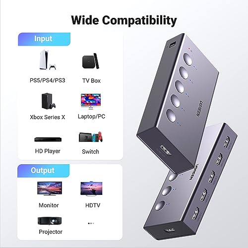5 Port HDMI Switch 4K@60Hz with Remote B9840