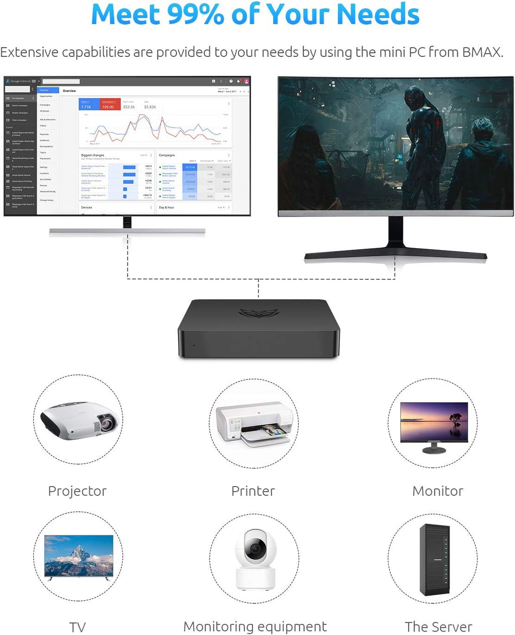 Mini PC N4000 6GB DDR4 64GB eMMC Fanless Dual WiFi HDMI+VGA 4K Dual-Screen BT4.2 USB x4 P46957