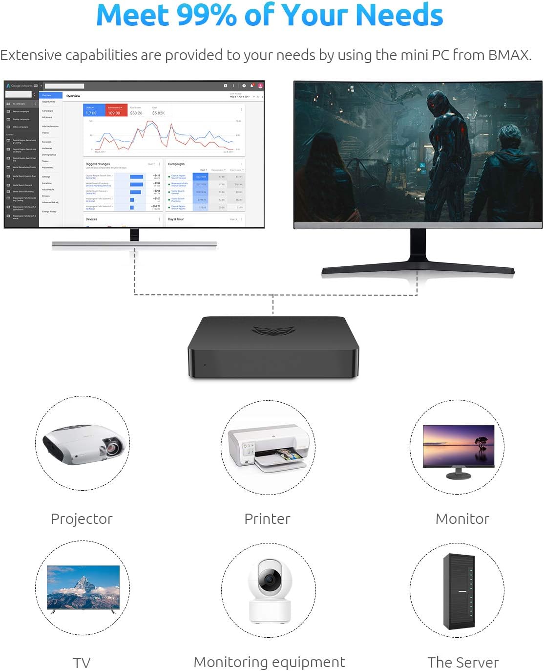 Mini PC N4000 6GB DDR4 64GB eMMC Fanless Dual WiFi HDMI+VGA 4K Dual-Screen BT4.2 USB x4 P46957