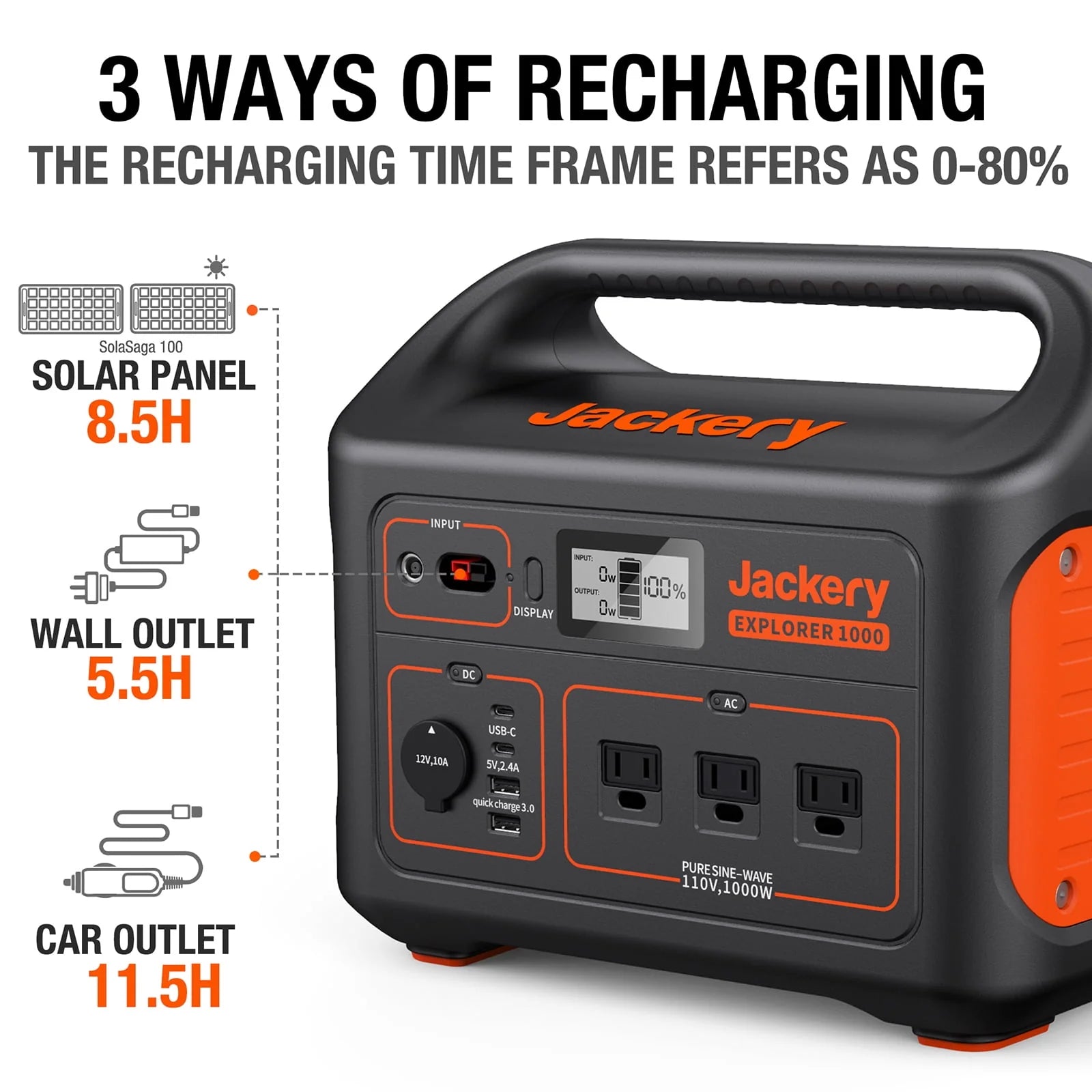 1002Wh Portable Power Station with 3x1000W AC Outlets E5016