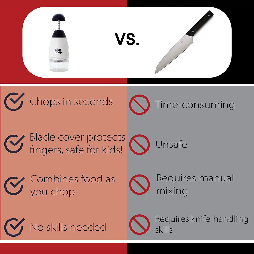 Slap Chop Slicer with Japanese Blades Vegetable Chopper Q786