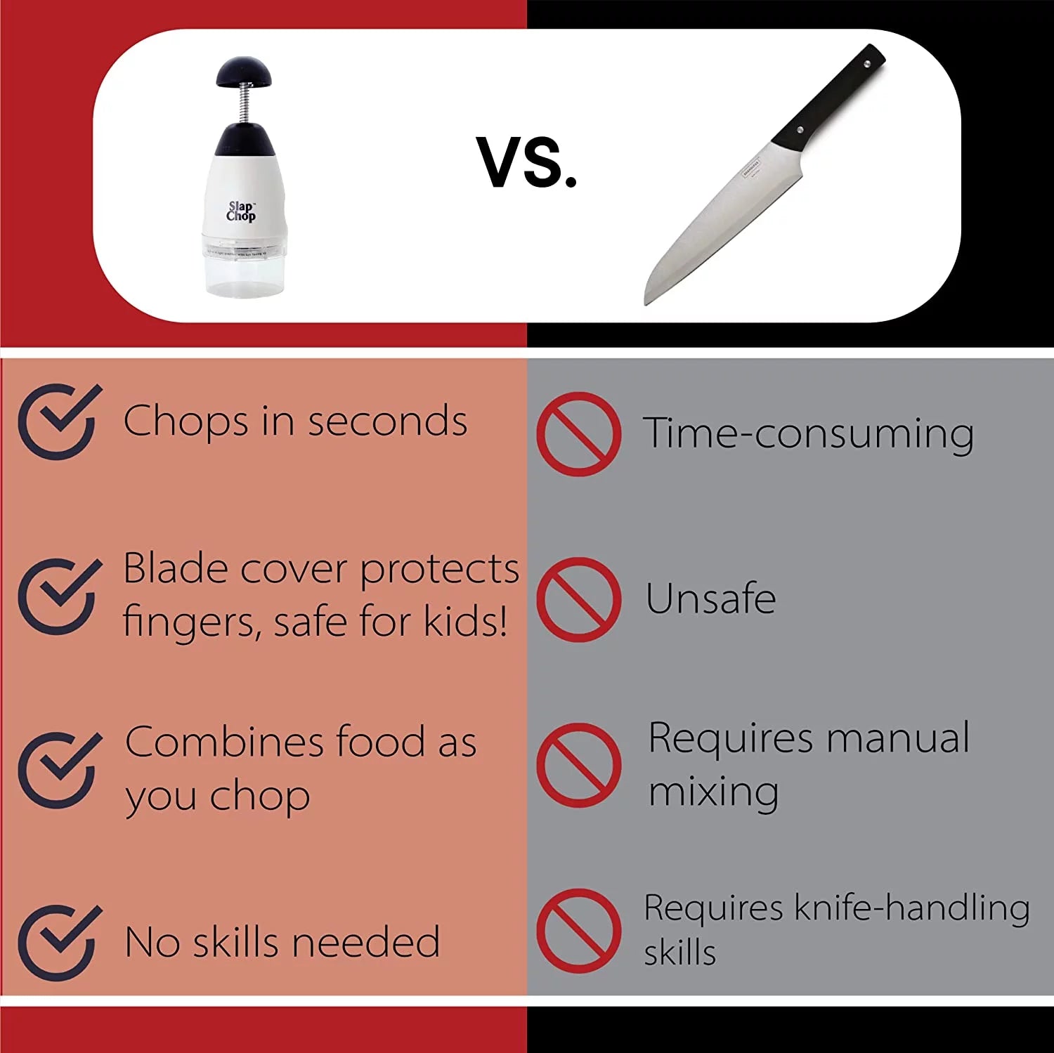 Slap Chop Slicer with Japanese Blades Vegetable Chopper Q786