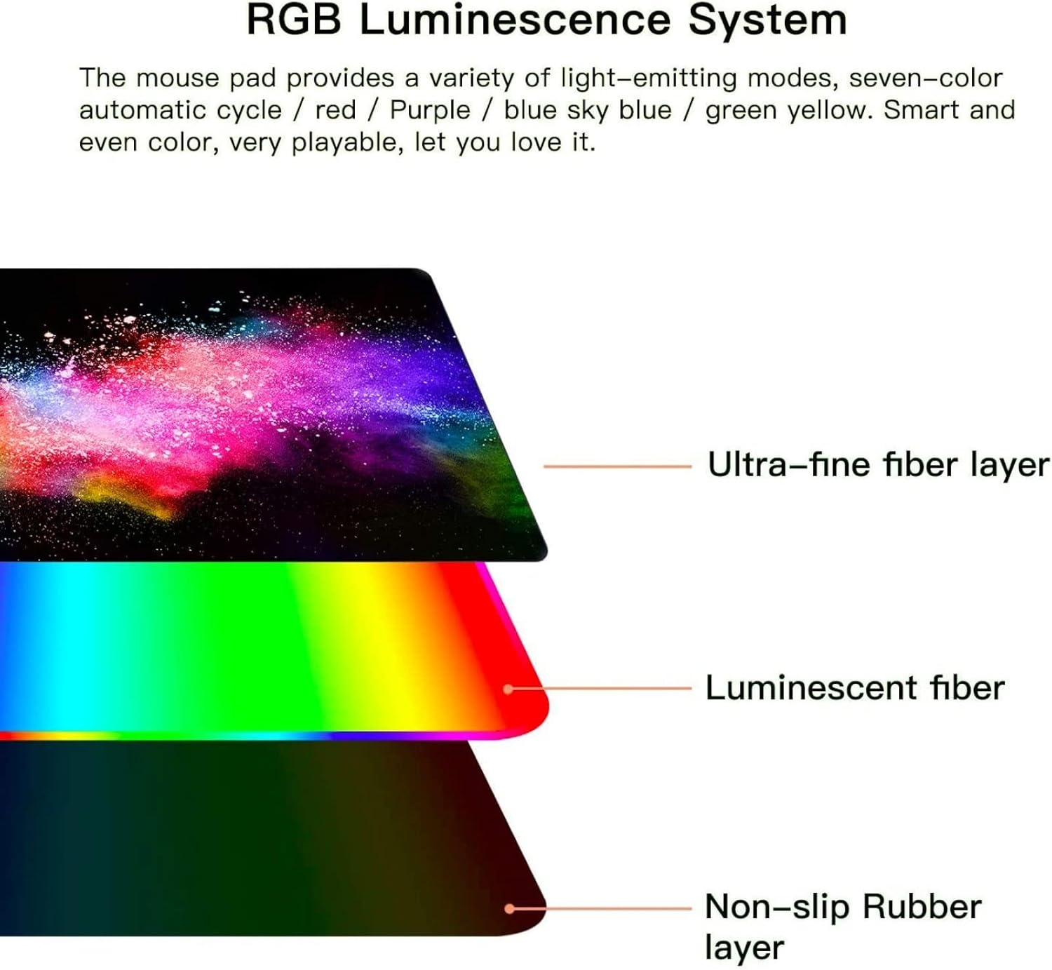 Pink Mountain Forest Landscape Gaming RGB Mouse Pad 500X1200MM P718
