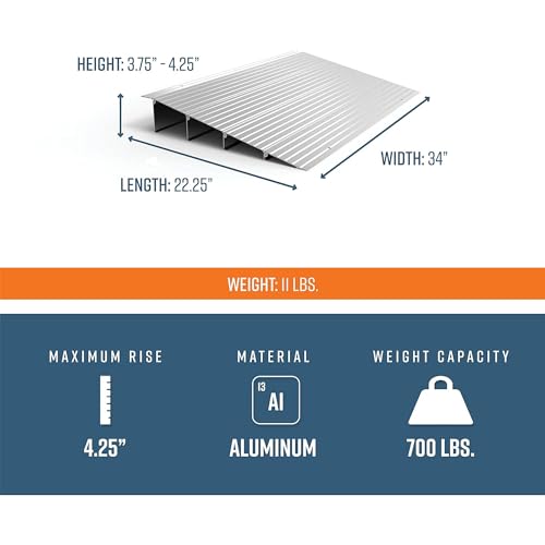 Portable Self Supporting Aluminum Modular Entry Threshold Ramp, 6 Inch B20824