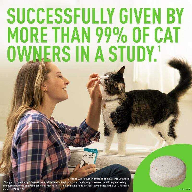 Credelio for Cats R991682