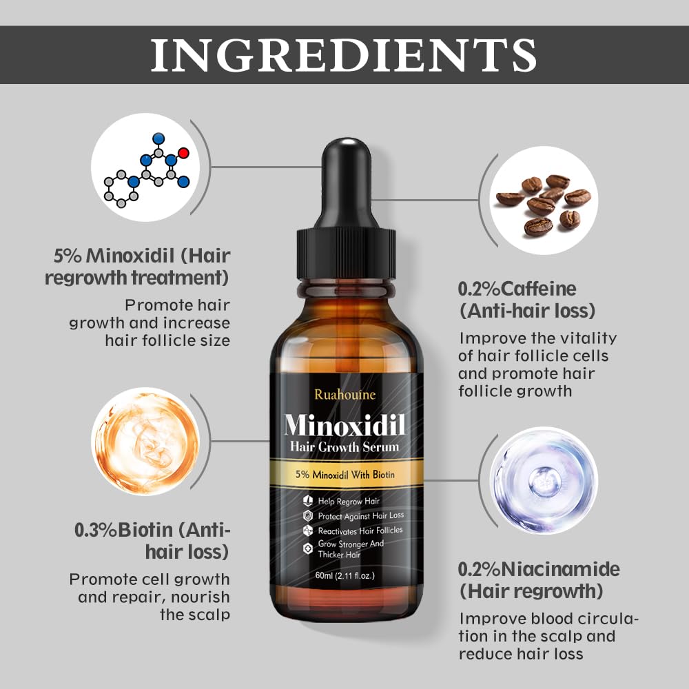 5% Minoxidil Hair Growth Serum Oil 2.11oz Z162421