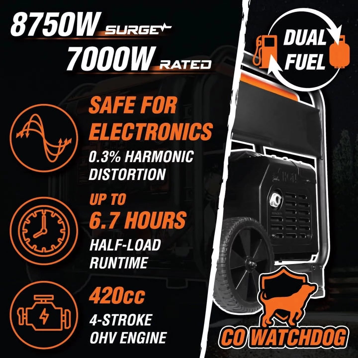 8750-Watt Dual Fuel Open Frame Inverter Generator with Remote Electric Start E15338