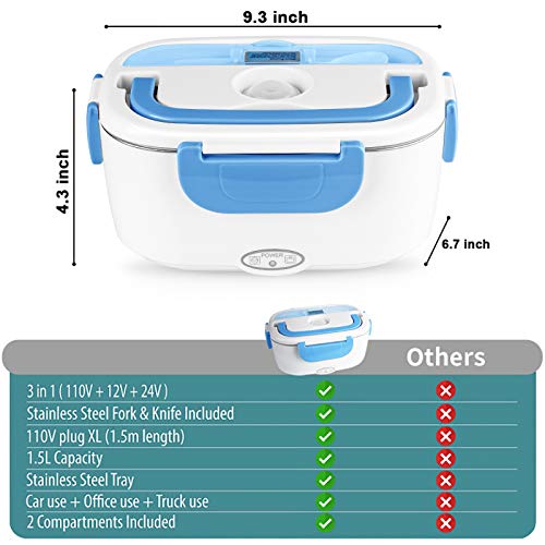 1.5L Portable Electric Lunch Box Food Heater with Fork Spoon and Insulated Lunch Bag I4209