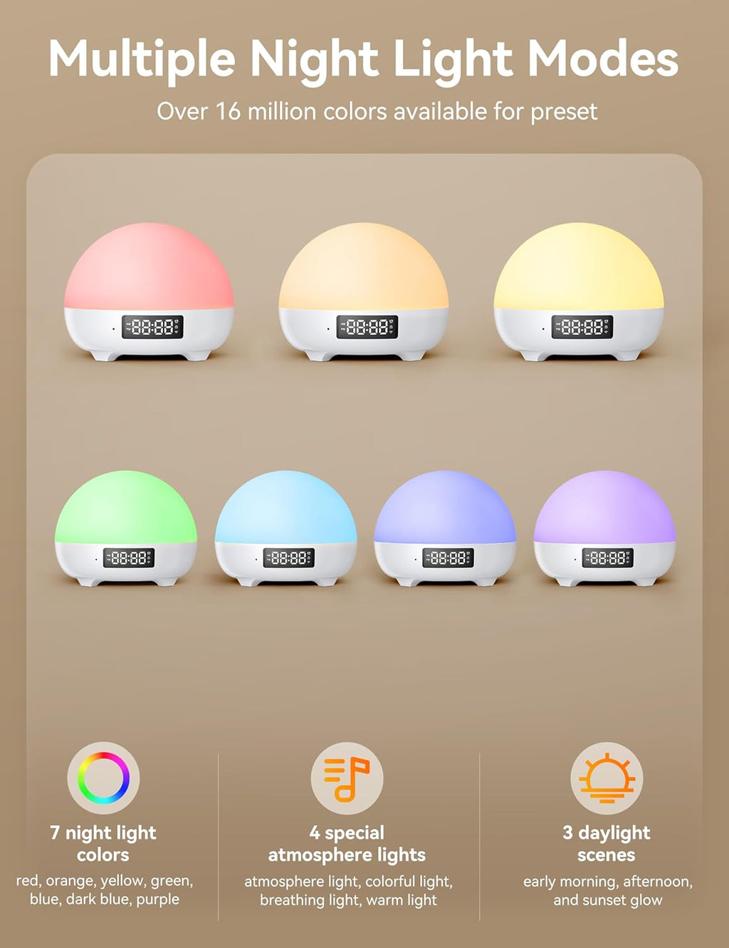34 Soothing Sounds Sleep Sound Machine with Night Light D786639