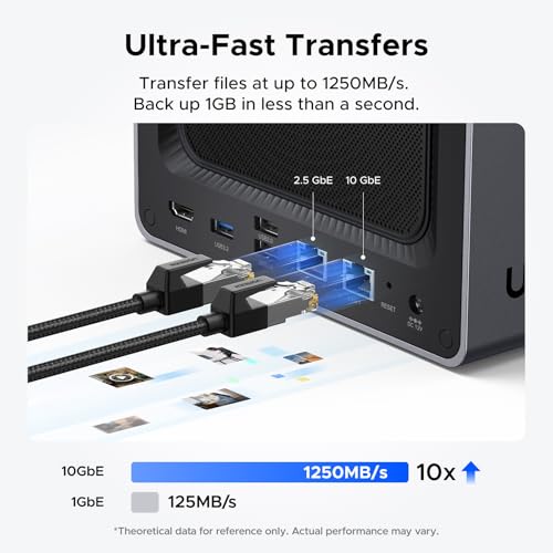 4-Bay Desktop NAS with Intel Pentium Gold 8505 CPU, 8GB DDR5 RAM, 128G SSD, 10GbE, 2.5GbE, M.2 NVMe Slots, 4K HDMI Z6792