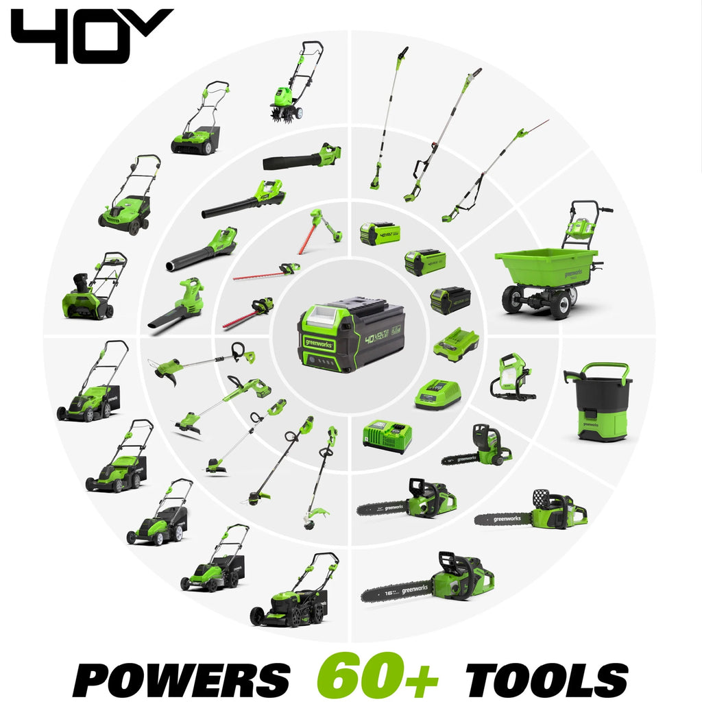 40V Brushless Walk-Behind Lawn Mower with 4.0 Ah Battery & Charger H88441