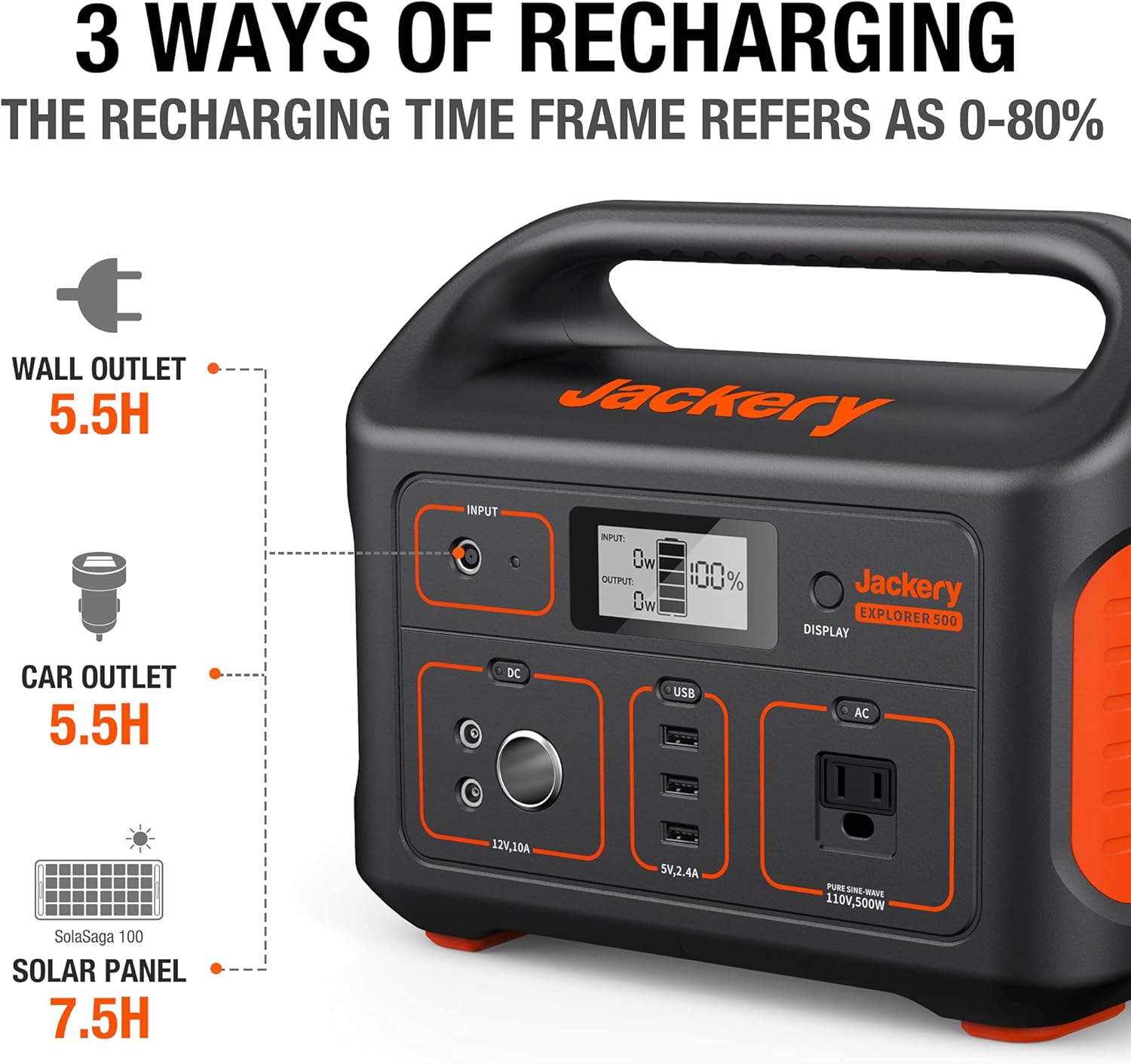 518Wh Portable Power Station with 110V/500W AC Outlet M444