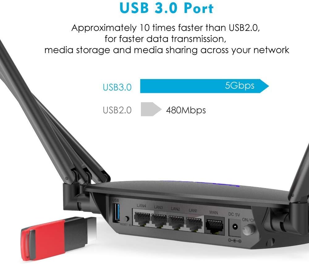 AC2100 Dual Band Gigabit Wireless Router with USB 3.0 Port, 4 Antennas, Pack of 2 K20554